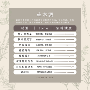 此圖收錄真正薰衣草、快樂鼠尾草、胡椒薄荷、檸檬薄荷、檸檬香茅、枝油醇迷迭香、百里酚百里香、甜羅勒等八款草本精油，以「安穩柔和」「沁涼舒爽」「泰式酸爽」等 tone 描述，並以氣味強度滑桿幫助消費者判斷單方或複方調配比例，是草本系放鬆舒壓選油的視覺指南。