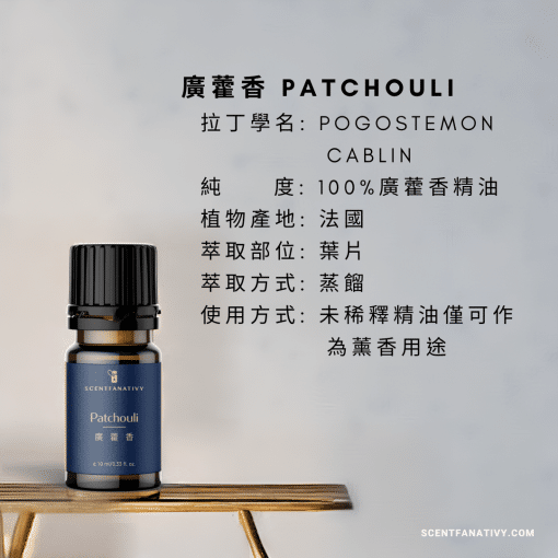 廣藿香精油商品標示
