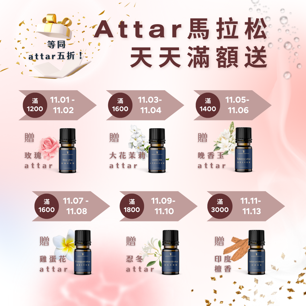 Attar馬拉松天天滿額送活動來了！11/01–11/13每日限時贈不同香氣：玫瑰、大花茉莉、晚香玉、雞蛋花、忍冬、印度檀香等滿額禮，等同Attar五折優惠香氣不間斷。
