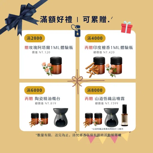 詩梵娜香氛618年中慶活動期間，全站滿額可累贈：單筆消費滿NT$2,000贈玫瑰阿塔爾1ml體驗瓶（價值NT$120）；滿NT$4,000再贈印度檀香1ml體驗瓶（價值NT$420）；滿NT$6,000再贈陶瓷精油燈台（價值NT$819）；滿NT$8,000再贈山道悟織品噴霧（價值NT$1,599），數量有限，送完為止。