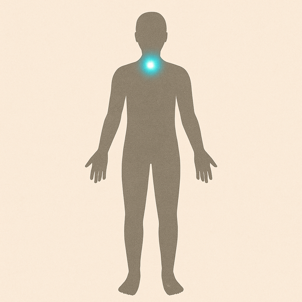 人體示意圖顯示喉輪位於喉部中央，呈現亮藍色能量光點。