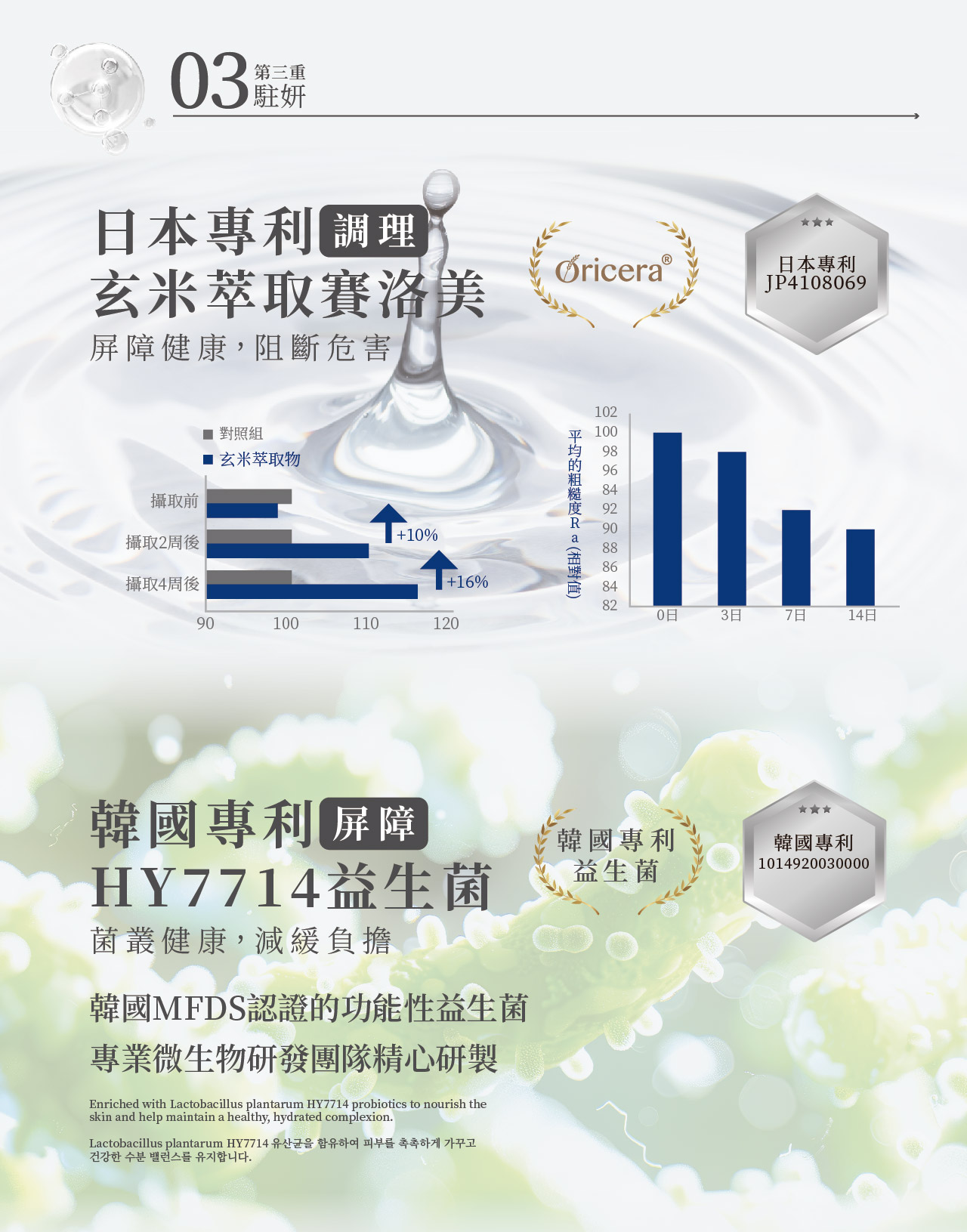 【詩梵娜香氛 X 純淨女神】極致回眸組 提妍波波膠原蛋白 花境之姬精油 女神計劃 三型膠原蛋白 一型膠原 緩釋型維生素C 14 提妍啵啵 8