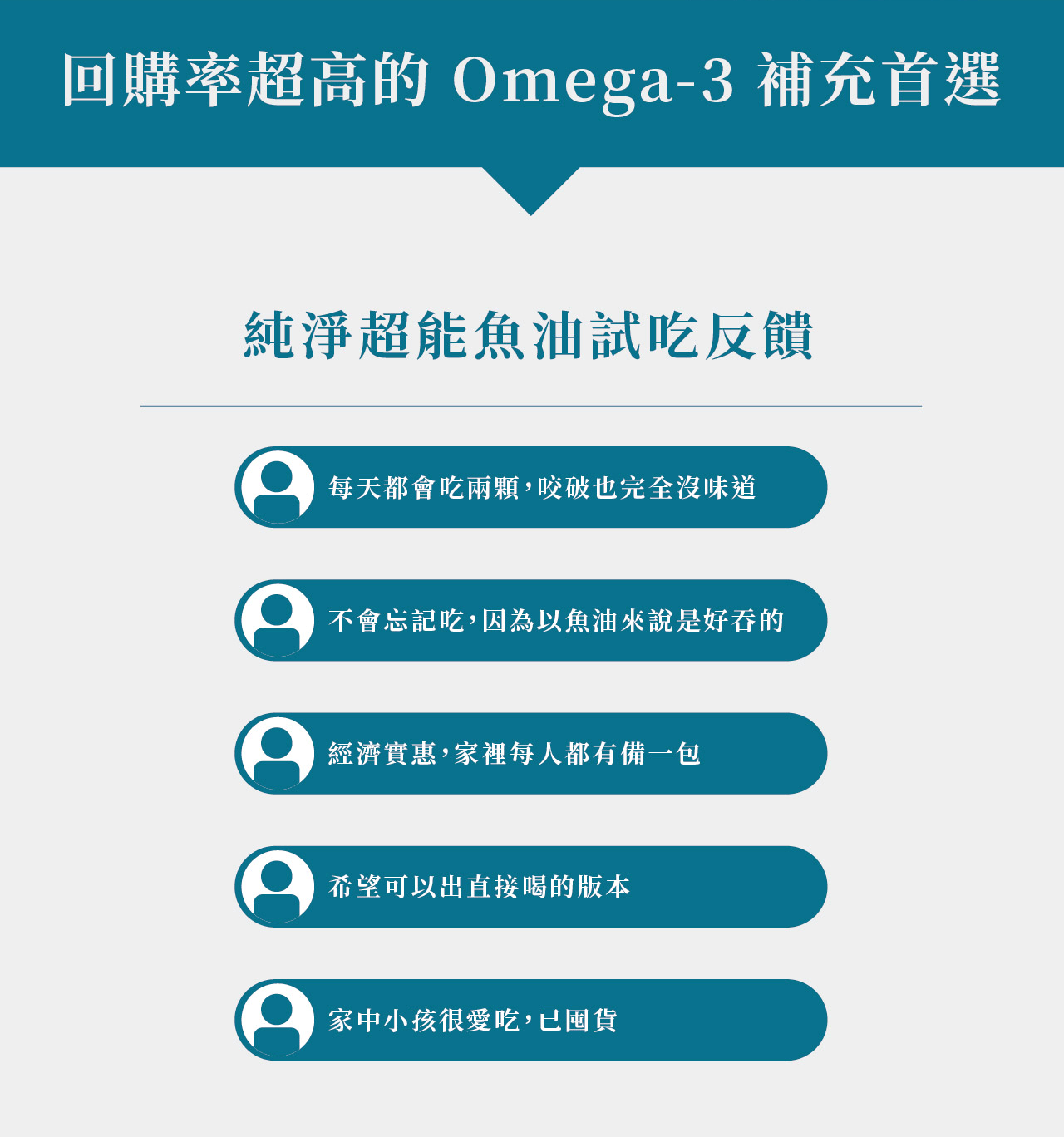 【詩梵娜香氛 X 純淨女神】寧靜靈光組 純淨超能魚油 解憂複方精油 rTG魚油 90% Omega3 高濃度魚油小顆好吞 13 純淨超能魚油 11