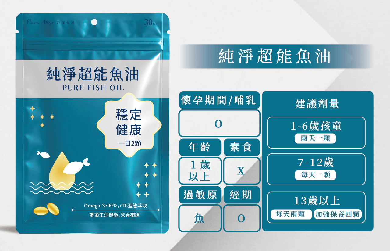 【詩梵娜香氛 X 純淨女神】寧靜靈光組 純淨超能魚油 解憂複方精油 rTG魚油 90% Omega3 高濃度魚油小顆好吞 11 純淨超能魚油 13