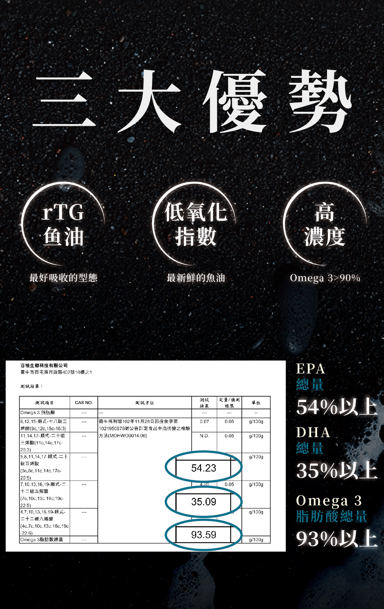 【詩梵娜香氛 X 純淨女神】寧靜靈光組 純淨超能魚油 解憂複方精油 rTG魚油 90% Omega3 高濃度魚油小顆好吞 20 純淨超能魚油 2